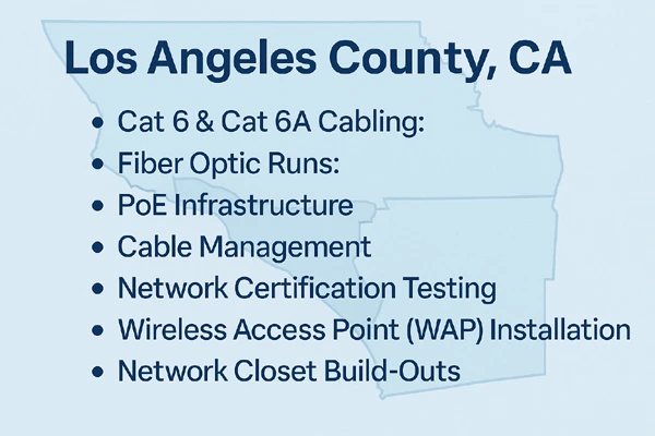 Network integration diagram for Los Angeles businesses